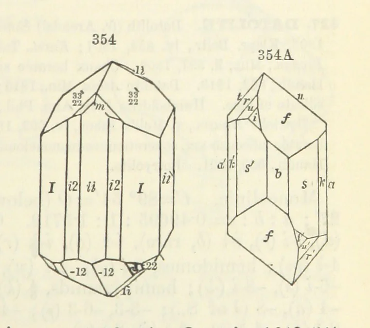 An illustration from A System of Mineralogy ... Fifth edition, rewritten and enlarged ... With three appendixes and corrections. (Appendix I., 1868-1872, by G. J. Brush. Appendix II., 1872-1875, and Appendix III., 1875-1882, by E. S. Dana.), 1883, leaf 435