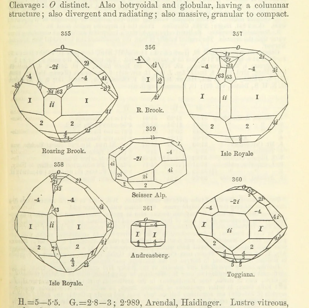 An illustration from A System of Mineralogy ... Fifth edition, rewritten and enlarged ... With three appendixes and corrections. (Appendix I., 1868-1872, by G. J. Brush. Appendix II., 1872-1875, and Appendix III., 1875-1882, by E. S. Dana.), 1883, leaf 437