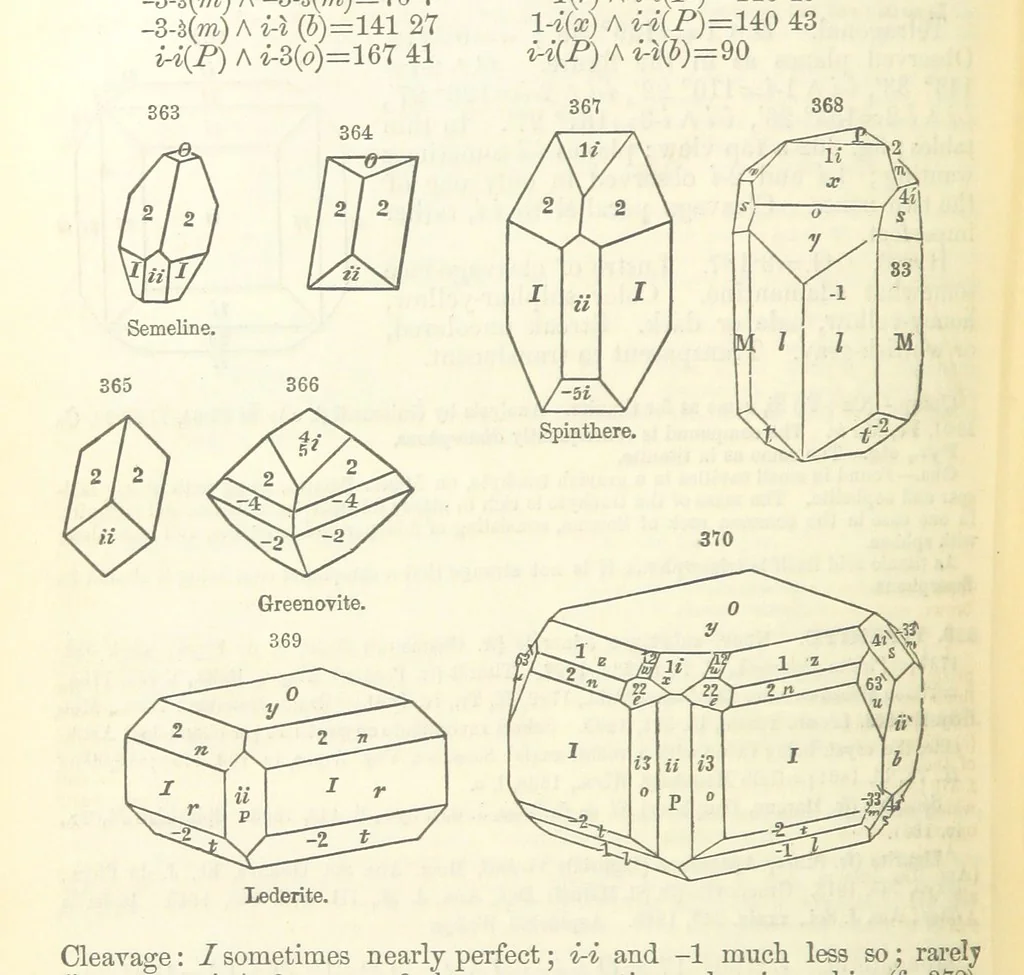 An illustration from A System of Mineralogy ... Fifth edition, rewritten and enlarged ... With three appendixes and corrections. (Appendix I., 1868-1872, by G. J. Brush. Appendix II., 1872-1875, and Appendix III., 1875-1882, by E. S. Dana.), 1883, leaf 440