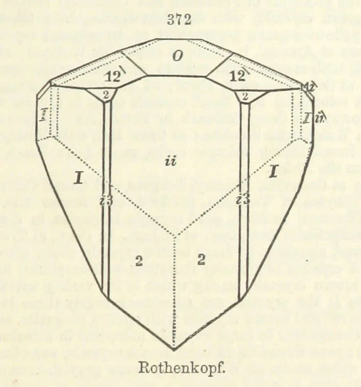 An illustration from A System of Mineralogy ... Fifth edition, rewritten and enlarged ... With three appendixes and corrections. (Appendix I., 1868-1872, by G. J. Brush. Appendix II., 1872-1875, and Appendix III., 1875-1882, by E. S. Dana.), 1883, leaf 441
