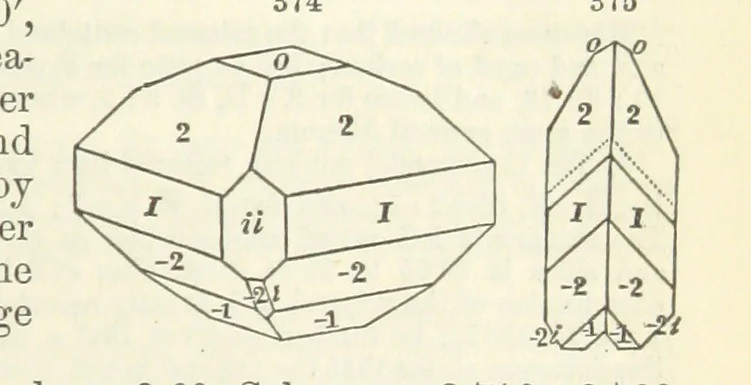An illustration from A System of Mineralogy ... Fifth edition, rewritten and enlarged ... With three appendixes and corrections. (Appendix I., 1868-1872, by G. J. Brush. Appendix II., 1872-1875, and Appendix III., 1875-1882, by E. S. Dana.), 1883, leaf 443