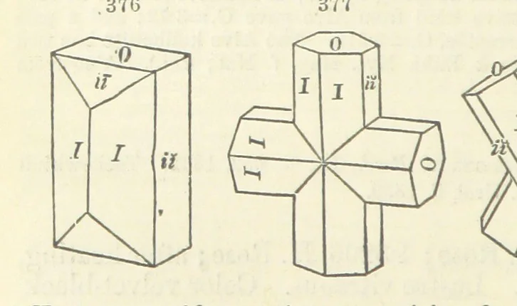 An illustration from A System of Mineralogy ... Fifth edition, rewritten and enlarged ... With three appendixes and corrections. (Appendix I., 1868-1872, by G. J. Brush. Appendix II., 1872-1875, and Appendix III., 1875-1882, by E. S. Dana.), 1883, leaf 444