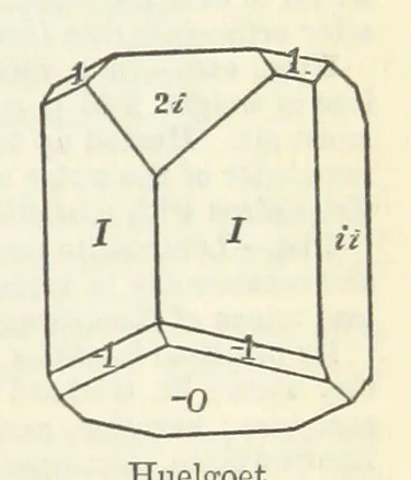 An illustration from A System of Mineralogy ... Fifth edition, rewritten and enlarged ... With three appendixes and corrections. (Appendix I., 1868-1872, by G. J. Brush. Appendix II., 1872-1875, and Appendix III., 1875-1882, by E. S. Dana.), 1883, leaf 455