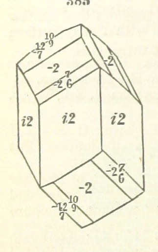 An illustration from A System of Mineralogy ... Fifth edition, rewritten and enlarged ... With three appendixes and corrections. (Appendix I., 1868-1872, by G. J. Brush. Appendix II., 1872-1875, and Appendix III., 1875-1882, by E. S. Dana.), 1883, leaf 458