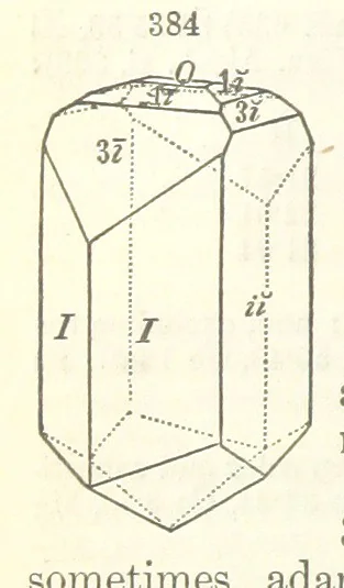 An illustration from A System of Mineralogy ... Fifth edition, rewritten and enlarged ... With three appendixes and corrections. (Appendix I., 1868-1872, by G. J. Brush. Appendix II., 1872-1875, and Appendix III., 1875-1882, by E. S. Dana.), 1883, leaf 464