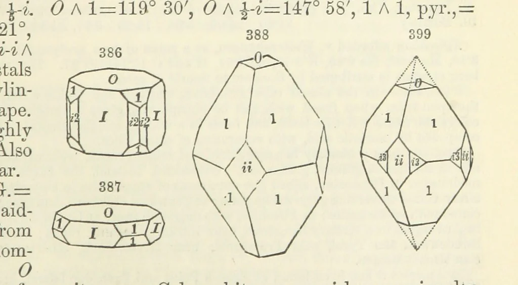 An illustration from A System of Mineralogy ... Fifth edition, rewritten and enlarged ... With three appendixes and corrections. (Appendix I., 1868-1872, by G. J. Brush. Appendix II., 1872-1875, and Appendix III., 1875-1882, by E. S. Dana.), 1883, leaf 471