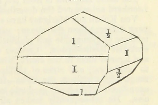 An illustration from A System of Mineralogy ... Fifth edition, rewritten and enlarged ... With three appendixes and corrections. (Appendix I., 1868-1872, by G. J. Brush. Appendix II., 1872-1875, and Appendix III., 1875-1882, by E. S. Dana.), 1883, leaf 473