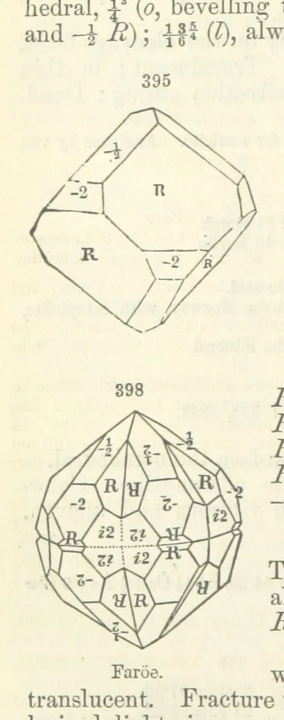 An illustration from A System of Mineralogy ... Fifth edition, rewritten and enlarged ... With three appendixes and corrections. (Appendix I., 1868-1872, by G. J. Brush. Appendix II., 1872-1875, and Appendix III., 1875-1882, by E. S. Dana.), 1883, leaf 490