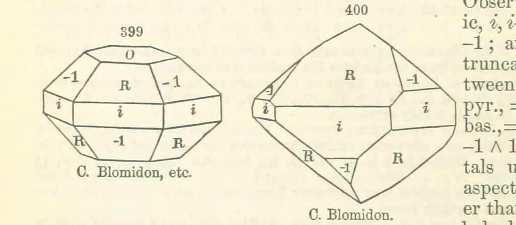 An illustration from A System of Mineralogy ... Fifth edition, rewritten and enlarged ... With three appendixes and corrections. (Appendix I., 1868-1872, by G. J. Brush. Appendix II., 1872-1875, and Appendix III., 1875-1882, by E. S. Dana.), 1883, leaf 492