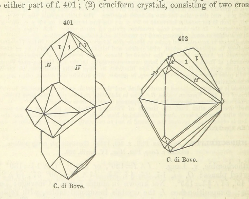 An illustration from A System of Mineralogy ... Fifth edition, rewritten and enlarged ... With three appendixes and corrections. (Appendix I., 1868-1872, by G. J. Brush. Appendix II., 1872-1875, and Appendix III., 1875-1882, by E. S. Dana.), 1883, leaf 494