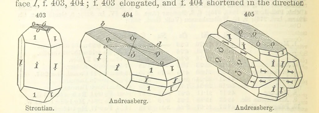 An illustration from A System of Mineralogy ... Fifth edition, rewritten and enlarged ... With three appendixes and corrections. (Appendix I., 1868-1872, by G. J. Brush. Appendix II., 1872-1875, and Appendix III., 1875-1882, by E. S. Dana.), 1883, leaf 496