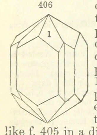 An illustration from A System of Mineralogy ... Fifth edition, rewritten and enlarged ... With three appendixes and corrections. (Appendix I., 1868-1872, by G. J. Brush. Appendix II., 1872-1875, and Appendix III., 1875-1882, by E. S. Dana.), 1883, leaf 496