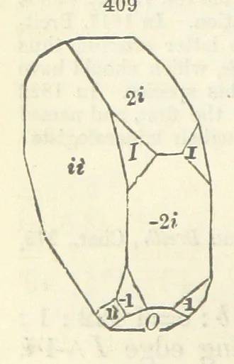 An illustration from A System of Mineralogy ... Fifth edition, rewritten and enlarged ... With three appendixes and corrections. (Appendix I., 1868-1872, by G. J. Brush. Appendix II., 1872-1875, and Appendix III., 1875-1882, by E. S. Dana.), 1883, leaf 500