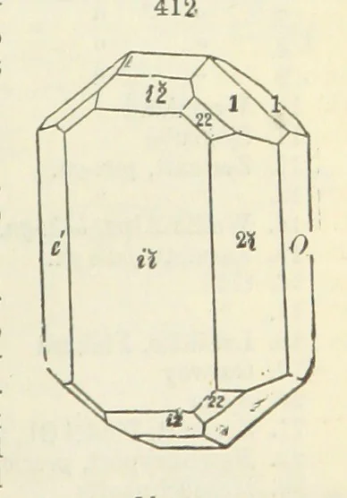 An illustration from A System of Mineralogy ... Fifth edition, rewritten and enlarged ... With three appendixes and corrections. (Appendix I., 1868-1872, by G. J. Brush. Appendix II., 1872-1875, and Appendix III., 1875-1882, by E. S. Dana.), 1883, leaf 521