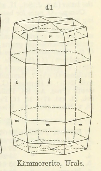 An illustration from A System of Mineralogy ... Fifth edition, rewritten and enlarged ... With three appendixes and corrections. (Appendix I., 1868-1872, by G. J. Brush. Appendix II., 1872-1875, and Appendix III., 1875-1882, by E. S. Dana.), 1883, leaf 551