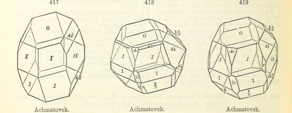 An illustration from A System of Mineralogy ... Fifth edition, rewritten and enlarged ... With three appendixes and corrections. (Appendix I., 1868-1872, by G. J. Brush. Appendix II., 1872-1875, and Appendix III., 1875-1882, by E. S. Dana.), 1883, leaf 554