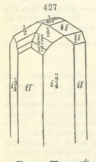 An illustration from A System of Mineralogy ... Fifth edition, rewritten and enlarged ... With three appendixes and corrections. (Appendix I., 1868-1872, by G. J. Brush. Appendix II., 1872-1875, and Appendix III., 1875-1882, by E. S. Dana.), 1883, leaf 570