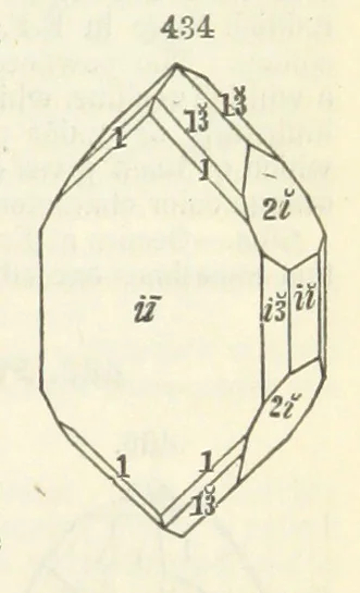 An illustration from A System of Mineralogy ... Fifth edition, rewritten and enlarged ... With three appendixes and corrections. (Appendix I., 1868-1872, by G. J. Brush. Appendix II., 1872-1875, and Appendix III., 1875-1882, by E. S. Dana.), 1883, leaf 579