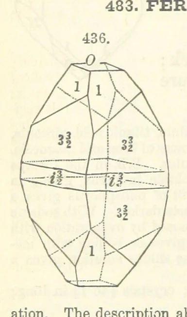 An illustration from A System of Mineralogy ... Fifth edition, rewritten and enlarged ... With three appendixes and corrections. (Appendix I., 1868-1872, by G. J. Brush. Appendix II., 1872-1875, and Appendix III., 1875-1882, by E. S. Dana.), 1883, leaf 580