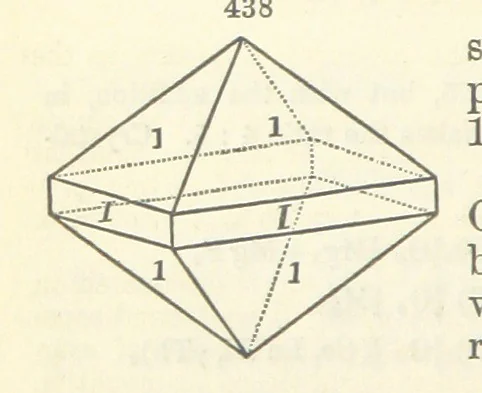 An illustration from A System of Mineralogy ... Fifth edition, rewritten and enlarged ... With three appendixes and corrections. (Appendix I., 1868-1872, by G. J. Brush. Appendix II., 1872-1875, and Appendix III., 1875-1882, by E. S. Dana.), 1883, leaf 584
