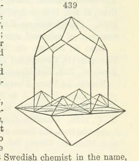 An illustration from A System of Mineralogy ... Fifth edition, rewritten and enlarged ... With three appendixes and corrections. (Appendix I., 1868-1872, by G. J. Brush. Appendix II., 1872-1875, and Appendix III., 1875-1882, by E. S. Dana.), 1883, leaf 585