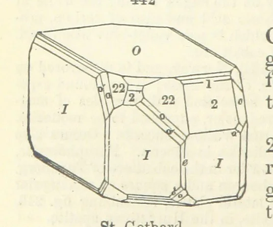 An illustration from A System of Mineralogy ... Fifth edition, rewritten and enlarged ... With three appendixes and corrections. (Appendix I., 1868-1872, by G. J. Brush. Appendix II., 1872-1875, and Appendix III., 1875-1882, by E. S. Dana.), 1883, leaf 586