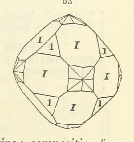 An illustration from A System of Mineralogy ... Fifth edition, rewritten and enlarged ... With three appendixes and corrections. (Appendix I., 1868-1872, by G. J. Brush. Appendix II., 1872-1875, and Appendix III., 1875-1882, by E. S. Dana.), 1883, leaf 59