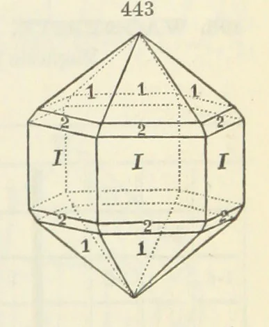 An illustration from A System of Mineralogy ... Fifth edition, rewritten and enlarged ... With three appendixes and corrections. (Appendix I., 1868-1872, by G. J. Brush. Appendix II., 1872-1875, and Appendix III., 1875-1882, by E. S. Dana.), 1883, leaf 593