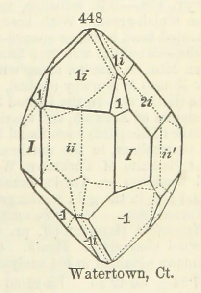 An illustration from A System of Mineralogy ... Fifth edition, rewritten and enlarged ... With three appendixes and corrections. (Appendix I., 1868-1872, by G. J. Brush. Appendix II., 1872-1875, and Appendix III., 1875-1882, by E. S. Dana.), 1883, leaf 595