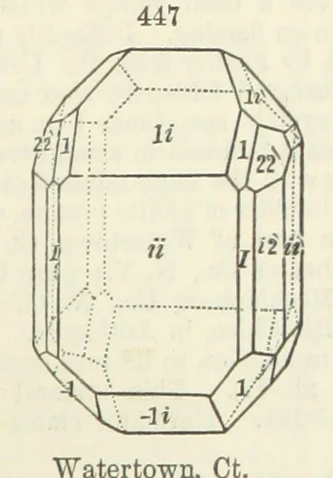 An illustration from A System of Mineralogy ... Fifth edition, rewritten and enlarged ... With three appendixes and corrections. (Appendix I., 1868-1872, by G. J. Brush. Appendix II., 1872-1875, and Appendix III., 1875-1882, by E. S. Dana.), 1883, leaf 595