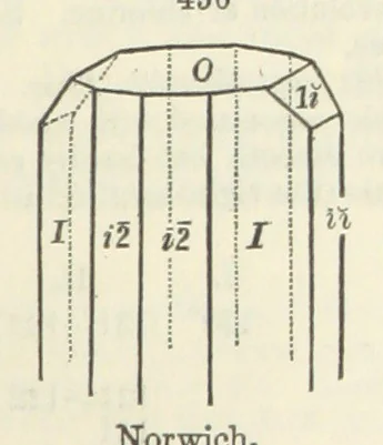 An illustration from A System of Mineralogy ... Fifth edition, rewritten and enlarged ... With three appendixes and corrections. (Appendix I., 1868-1872, by G. J. Brush. Appendix II., 1872-1875, and Appendix III., 1875-1882, by E. S. Dana.), 1883, leaf 597