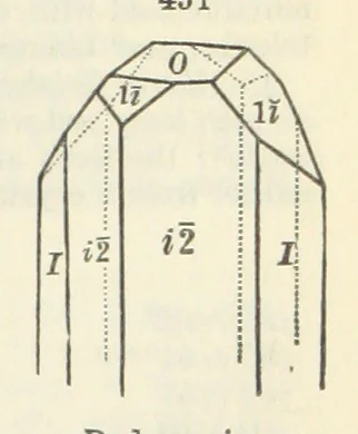 An illustration from A System of Mineralogy ... Fifth edition, rewritten and enlarged ... With three appendixes and corrections. (Appendix I., 1868-1872, by G. J. Brush. Appendix II., 1872-1875, and Appendix III., 1875-1882, by E. S. Dana.), 1883, leaf 597