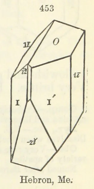 An illustration from A System of Mineralogy ... Fifth edition, rewritten and enlarged ... With three appendixes and corrections. (Appendix I., 1868-1872, by G. J. Brush. Appendix II., 1872-1875, and Appendix III., 1875-1882, by E. S. Dana.), 1883, leaf 601