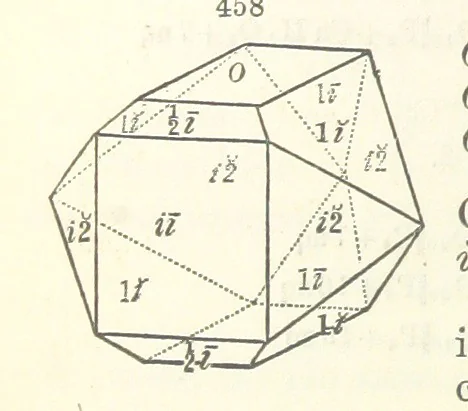 An illustration from A System of Mineralogy ... Fifth edition, rewritten and enlarged ... With three appendixes and corrections. (Appendix I., 1868-1872, by G. J. Brush. Appendix II., 1872-1875, and Appendix III., 1875-1882, by E. S. Dana.), 1883, leaf 608