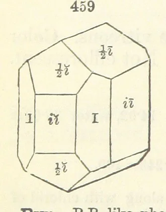 An illustration from A System of Mineralogy ... Fifth edition, rewritten and enlarged ... With three appendixes and corrections. (Appendix I., 1868-1872, by G. J. Brush. Appendix II., 1872-1875, and Appendix III., 1875-1882, by E. S. Dana.), 1883, leaf 608