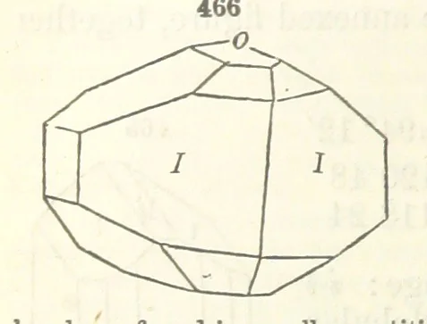 An illustration from A System of Mineralogy ... Fifth edition, rewritten and enlarged ... With three appendixes and corrections. (Appendix I., 1868-1872, by G. J. Brush. Appendix II., 1872-1875, and Appendix III., 1875-1882, by E. S. Dana.), 1883, leaf 616
