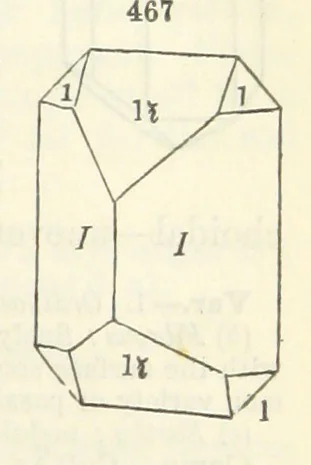 An illustration from A System of Mineralogy ... Fifth edition, rewritten and enlarged ... With three appendixes and corrections. (Appendix I., 1868-1872, by G. J. Brush. Appendix II., 1872-1875, and Appendix III., 1875-1882, by E. S. Dana.), 1883, leaf 619
