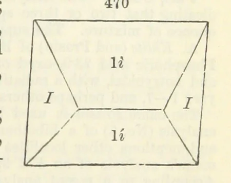 An illustration from A System of Mineralogy ... Fifth edition, rewritten and enlarged ... With three appendixes and corrections. (Appendix I., 1868-1872, by G. J. Brush. Appendix II., 1872-1875, and Appendix III., 1875-1882, by E. S. Dana.), 1883, leaf 623