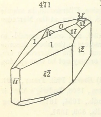 An illustration from A System of Mineralogy ... Fifth edition, rewritten and enlarged ... With three appendixes and corrections. (Appendix I., 1868-1872, by G. J. Brush. Appendix II., 1872-1875, and Appendix III., 1875-1882, by E. S. Dana.), 1883, leaf 624