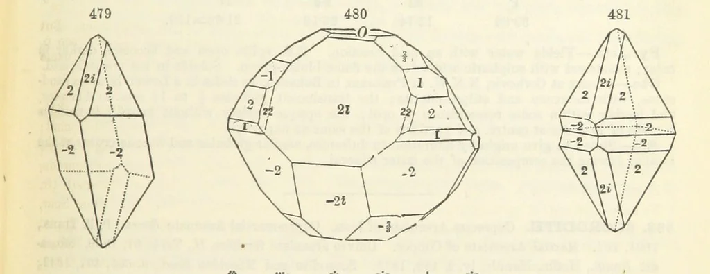 An illustration from A System of Mineralogy ... Fifth edition, rewritten and enlarged ... With three appendixes and corrections. (Appendix I., 1868-1872, by G. J. Brush. Appendix II., 1872-1875, and Appendix III., 1875-1882, by E. S. Dana.), 1883, leaf 629