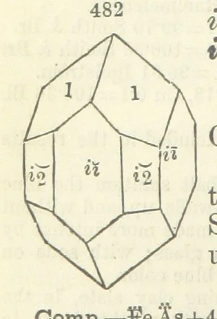 An illustration from A System of Mineralogy ... Fifth edition, rewritten and enlarged ... With three appendixes and corrections. (Appendix I., 1868-1872, by G. J. Brush. Appendix II., 1872-1875, and Appendix III., 1875-1882, by E. S. Dana.), 1883, leaf 630