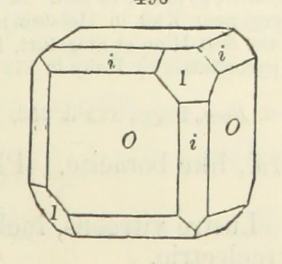 An illustration from A System of Mineralogy ... Fifth edition, rewritten and enlarged ... With three appendixes and corrections. (Appendix I., 1868-1872, by G. J. Brush. Appendix II., 1872-1875, and Appendix III., 1875-1882, by E. S. Dana.), 1883, leaf 651