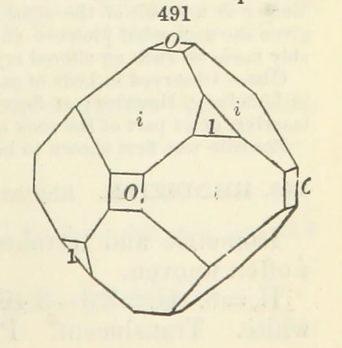 An illustration from A System of Mineralogy ... Fifth edition, rewritten and enlarged ... With three appendixes and corrections. (Appendix I., 1868-1872, by G. J. Brush. Appendix II., 1872-1875, and Appendix III., 1875-1882, by E. S. Dana.), 1883, leaf 651