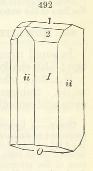 An illustration from A System of Mineralogy ... Fifth edition, rewritten and enlarged ... With three appendixes and corrections. (Appendix I., 1868-1872, by G. J. Brush. Appendix II., 1872-1875, and Appendix III., 1875-1882, by E. S. Dana.), 1883, leaf 653