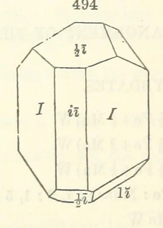 An illustration from A System of Mineralogy ... Fifth edition, rewritten and enlarged ... With three appendixes and corrections. (Appendix I., 1868-1872, by G. J. Brush. Appendix II., 1872-1875, and Appendix III., 1875-1882, by E. S. Dana.), 1883, leaf 658