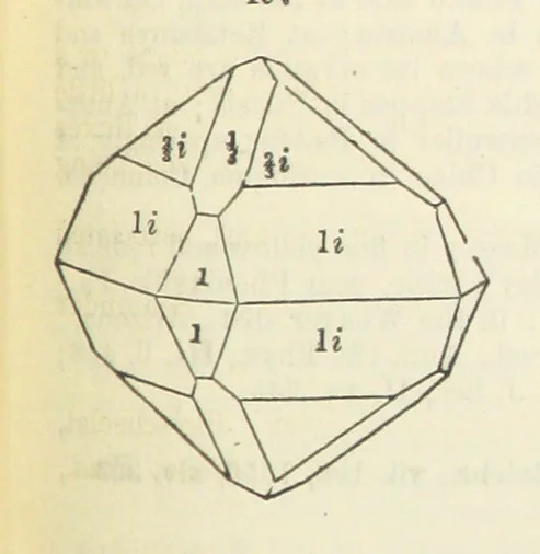 An illustration from A System of Mineralogy ... Fifth edition, rewritten and enlarged ... With three appendixes and corrections. (Appendix I., 1868-1872, by G. J. Brush. Appendix II., 1872-1875, and Appendix III., 1875-1882, by E. S. Dana.), 1883, leaf 663