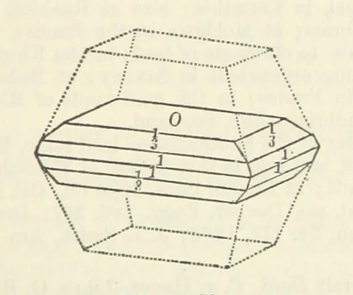 An illustration from A System of Mineralogy ... Fifth edition, rewritten and enlarged ... With three appendixes and corrections. (Appendix I., 1868-1872, by G. J. Brush. Appendix II., 1872-1875, and Appendix III., 1875-1882, by E. S. Dana.), 1883, leaf 663