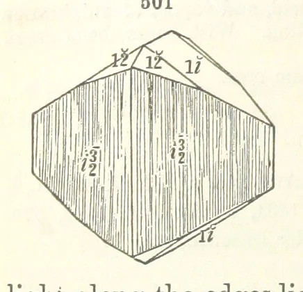 An illustration from A System of Mineralogy ... Fifth edition, rewritten and enlarged ... With three appendixes and corrections. (Appendix I., 1868-1872, by G. J. Brush. Appendix II., 1872-1875, and Appendix III., 1875-1882, by E. S. Dana.), 1883, leaf 666