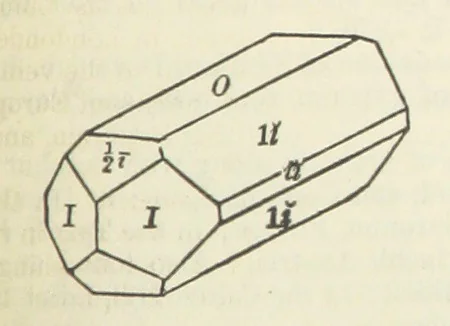 An illustration from A System of Mineralogy ... Fifth edition, rewritten and enlarged ... With three appendixes and corrections. (Appendix I., 1868-1872, by G. J. Brush. Appendix II., 1872-1875, and Appendix III., 1875-1882, by E. S. Dana.), 1883, leaf 675