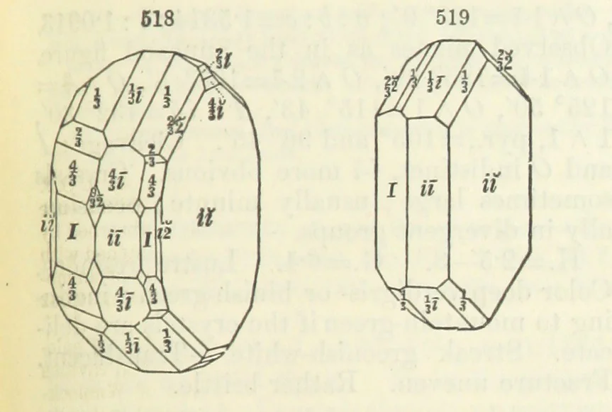 An illustration from A System of Mineralogy ... Fifth edition, rewritten and enlarged ... With three appendixes and corrections. (Appendix I., 1868-1872, by G. J. Brush. Appendix II., 1872-1875, and Appendix III., 1875-1882, by E. S. Dana.), 1883, leaf 681